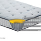 SleepSoul Air Single Mattress