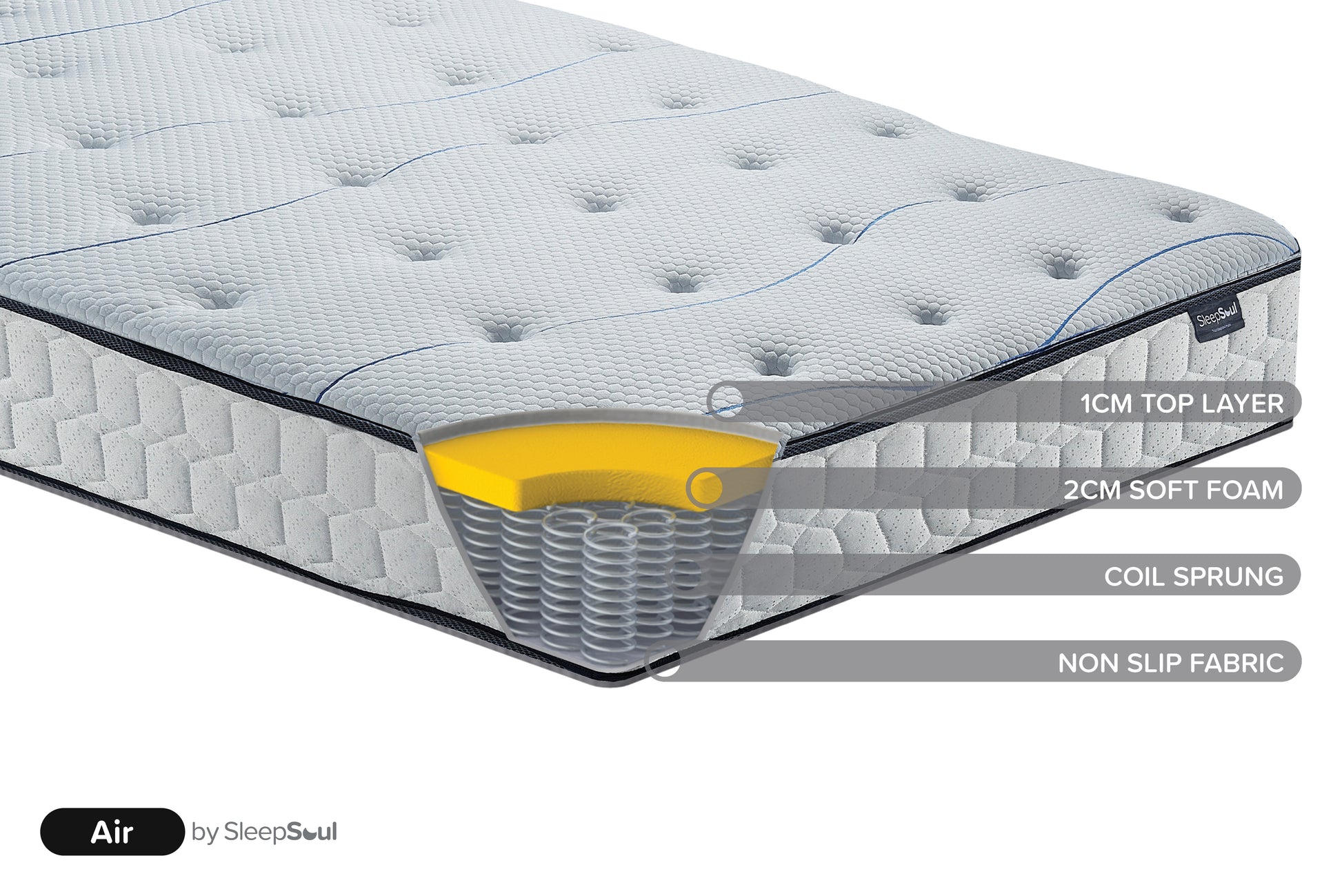 SleepSoul Air Single Mattress