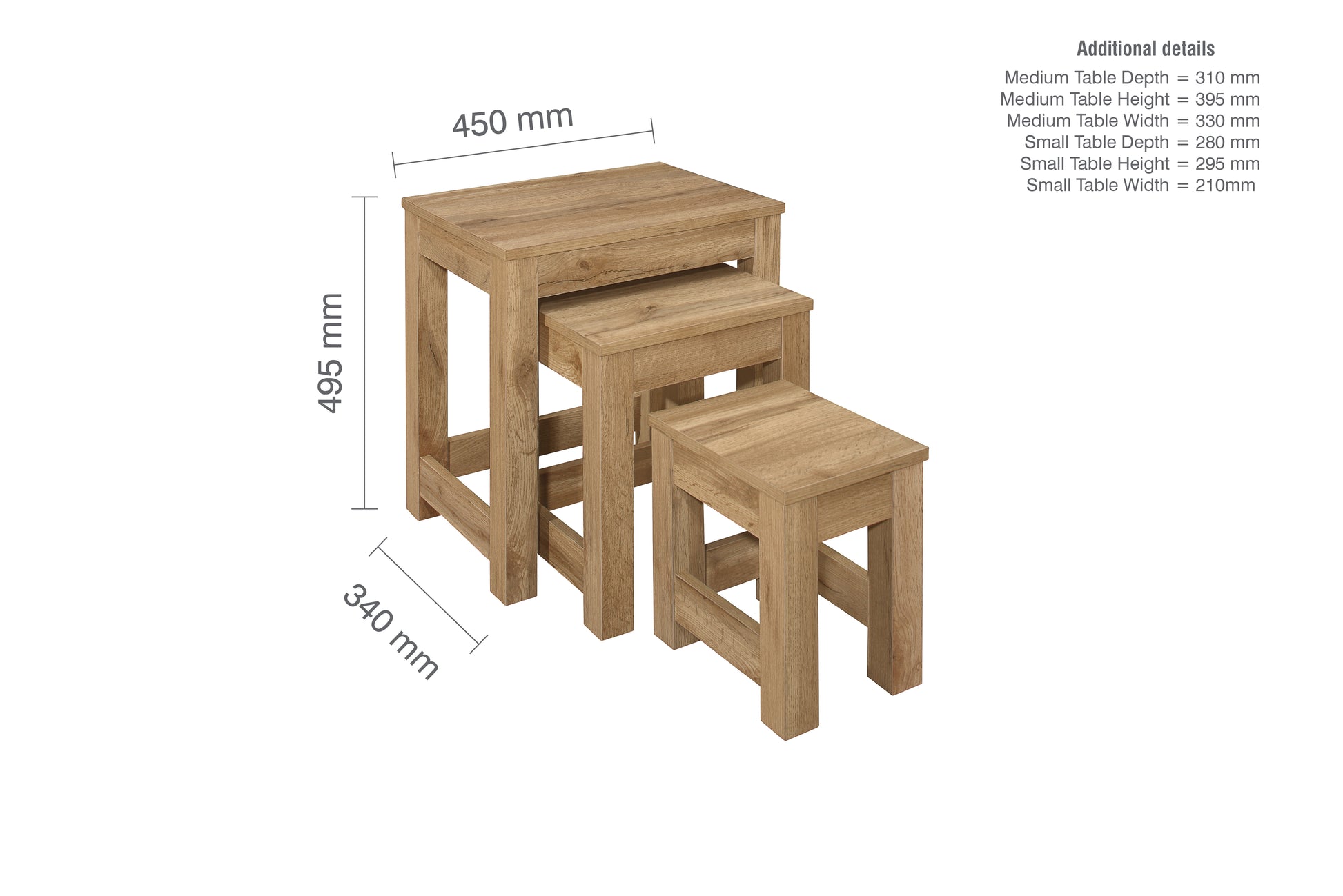 Compton Nest of Tables