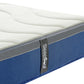 SleepSoul Nebula Double Mattress