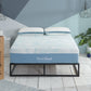 SleepSoul Orion Double Mattress