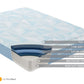 SleepSoul Orion Double Mattress