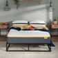 SleepSoul Comfort Double Mattress